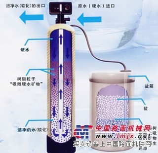軟化水設備價格解析 從數(shù)千到數(shù)萬，如何選擇？